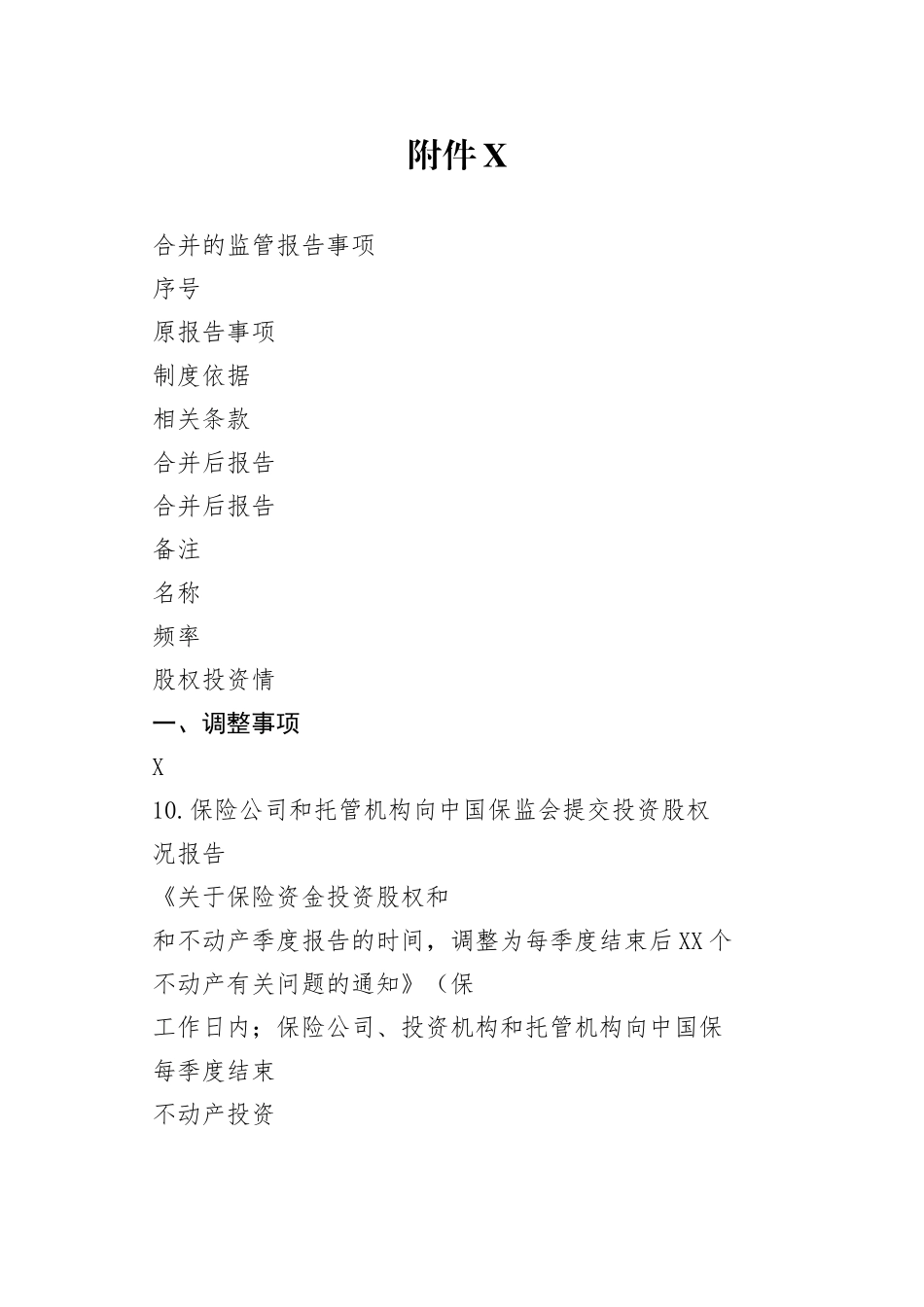 【2022】合并的监管报告事项37_1.docx_第1页