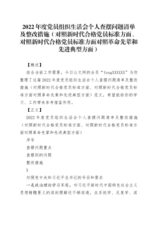 2022年度党员组织生活会个人查摆问题清单及整改措施（对照新时代合格党员标准方面、对照新时代合格党员标准方面对照革命先辈和先进典型方面）