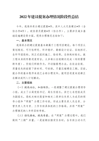 2022年建议提案办理情况阶段性总结